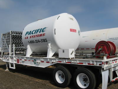 Trailer mounted workstation